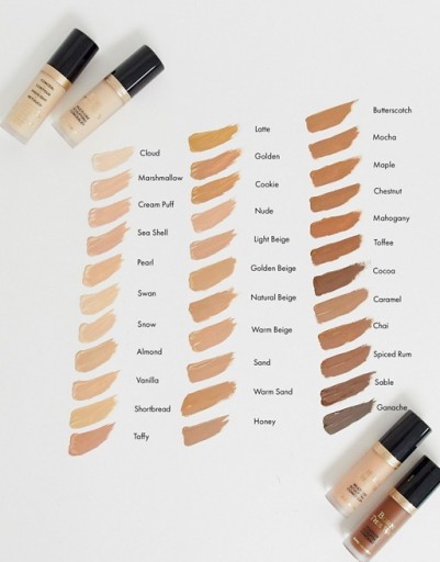 Corrector Born This Way Super Coverage Multi-Use Sculpting